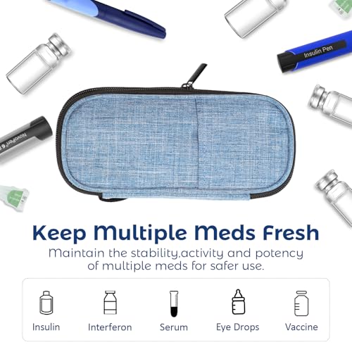 sijidou Insulin Cooler Travel Case with 80g TSA Approved Ice Pack for Diabetes Drug & Insulin Pen Insulated Cooling, Equipped with 2 Pre-filled Syringe Holder Case, Suitable for Dialy Life and Trips - size: Blue
