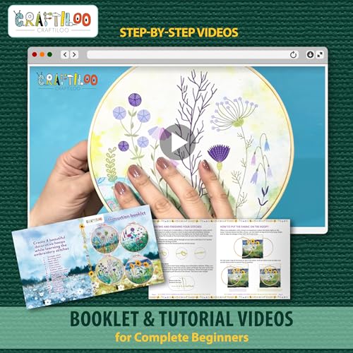 Embroidery Kit for Beginners Adults - 4 Floral Patterns, Learn 17 Stitches - color: 4 Watercolor Flowers