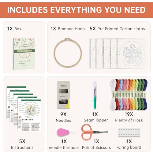 CYANFOUR 5 Pack Beginner Embroidery Kit for Adults with Video & Instruction - color: colorful