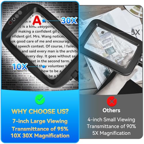 30X 10X Extra Large Floor Magnifying Glass with Light and Stand - color: Black