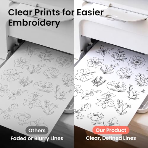 Poolin Printable Water Soluble Stabilizer for Embroidery, 8.5 x 11 Inch - size: 15pcs 8.5”x11”