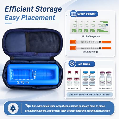 Cruxer Insulin Vial Cooler Travel Case,Portable Refrigerated Medicine Bag - color: Nvay Blue