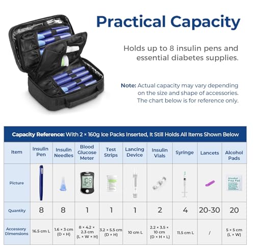 AUVON Large Insulin Cooler Travel Case, 4×160g for Longer Cooling Effect - color: Black