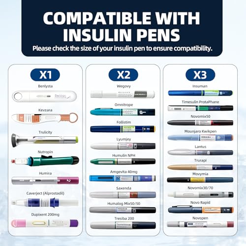 Insulin Cooler Travel Case TSA Approved: 30H Insulin Pen Cooler for 3-6 Pens with Portable Handle - Medication Diabetic Case for Travel with Gel Ice Pack and Anti-Freezing Drawstring Bag (Blue) - color: Blue - Cup