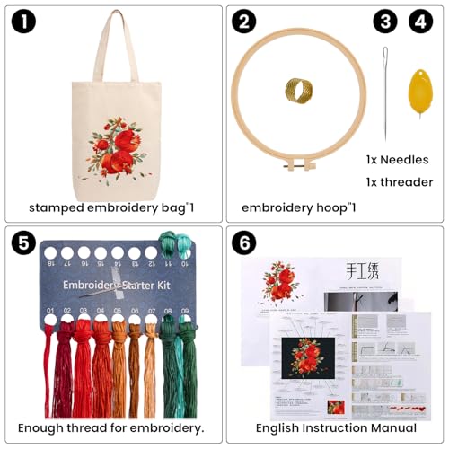 CREAWONDER Canvas Tote Bag Embroidery Kit with Pattern for Beginners, Arts and DIY Embroidery Crafts Kits for Adults, Include Instructions, Embroidery Hoops, Color Threads and Tool - color: CR002 shiliuranran white