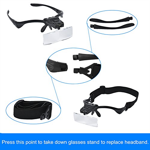 Headhand Magnifier with LED ，Loupe Light Bracket and Headband，5 Lenses