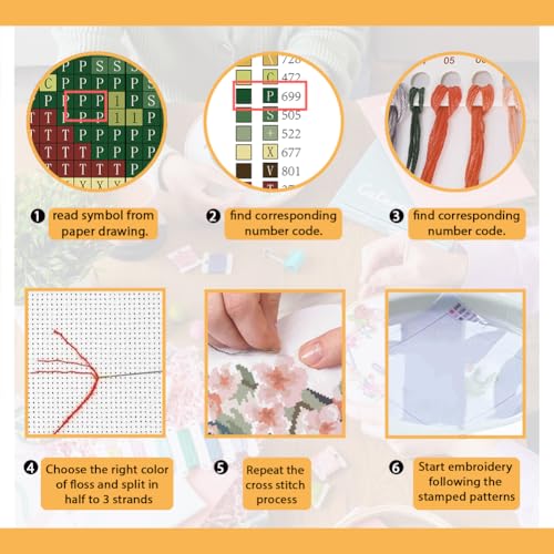 FREEBLOSS Cross Stitch Kit Dragon Stamped Cross Stitch Wall Hanging for Adults with Instructions Pure Cotton Cloth for Beginnrs 17.7''*17.7'' No Frame