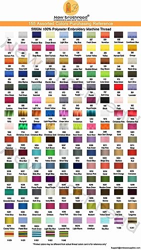 New brothread 5000M Huge Spool Embroidery Machine Thread -Brass - color: Brass-328