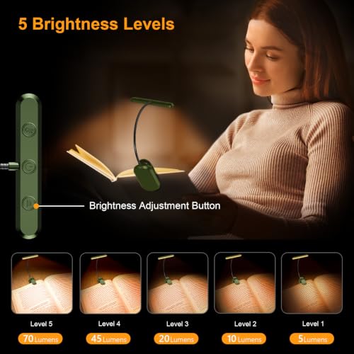 Gritin Rechargeable Book Light for Reading in Bed with 19 LED - color: Deep Green