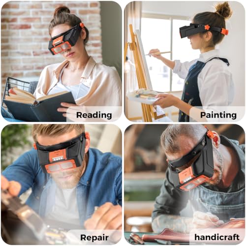 COYLAPY Headband Magnifier with Light, 1.5X-3.5X Magnifying Glasses - color: Orange