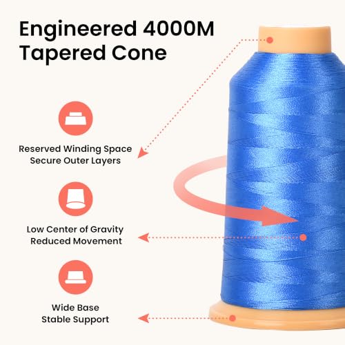 Poolin Polyester Machine Embroidery Thread 4000M 40WT Navy 0760 - color: Navy 0760