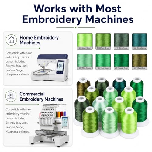 Simthread 15-Color Polyester Machine Embroidery Thread Set, Green Series - color: 15green colors