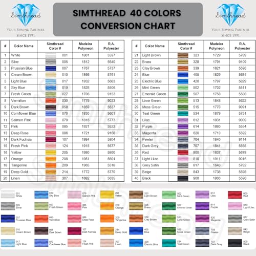 Simthread 40-Color 40 Spools 550Yds 40WT Polyester Embroidery Thread Kit