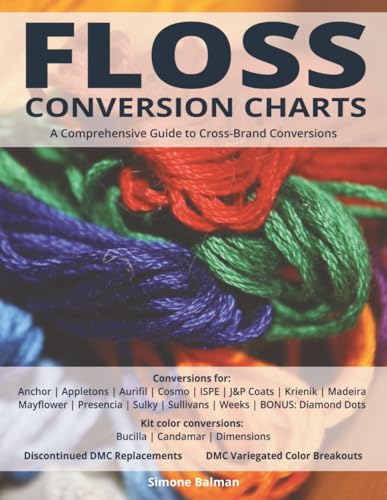 Floss Conversion Charts 2025: A Comprehensive Guide to Cross-Brand Thread Conversions