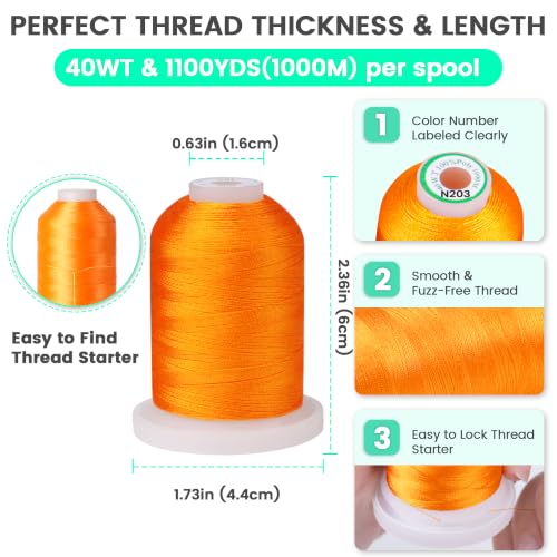 New brothread 80 Spools Polyester Embroidery Machine Thread Kit