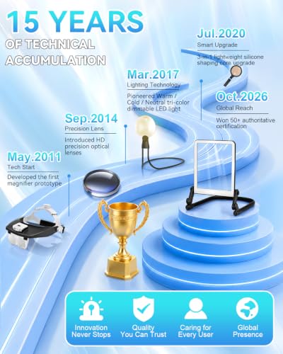 2026 Upgraded 12X Magnifying Glass with Light for Reading