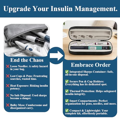 Insulin Pen Case, Portable Travel Cooler for Diabetic Supplies - color: Black
