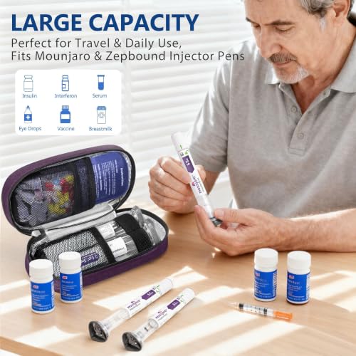 Medineed Temp Display Travel Case Fit 2 Mounjaro & Zepbound Pens, Burgundy - color: Burgundy