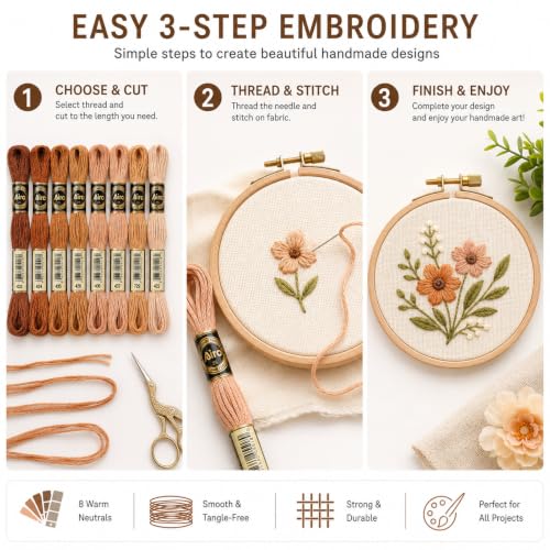 FASHEWELRY 70 Yards Handmade Polyester Embroidery Floss Crewel Cross Stitch Threads 0.5mm 6-Ply Embroidery Thread Bulk for Beginners Adult DIY Sewing Knitting Supplies (Coconut Brown) - color: Coconut Brown, size: 0.5mm