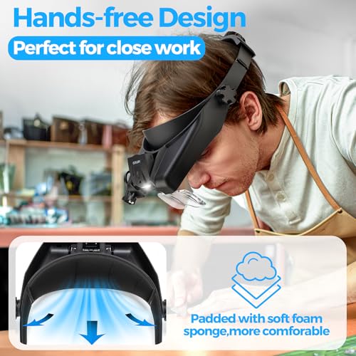 COYLAPY 1X-14X Magnifying Glasses for Close Work, with 2 Lights - color: Black