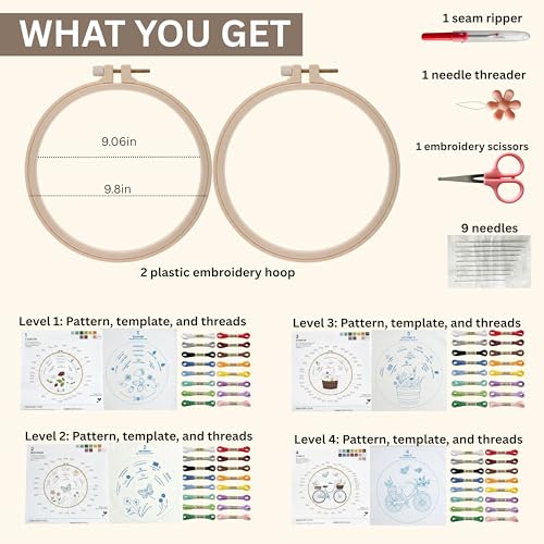 Embroidery Kit - Cross Stitch Kits for Adults and Begginers - Needlepoint Kits for Adults with Yarn and Threads Bundle by Two Hearts by Numbers