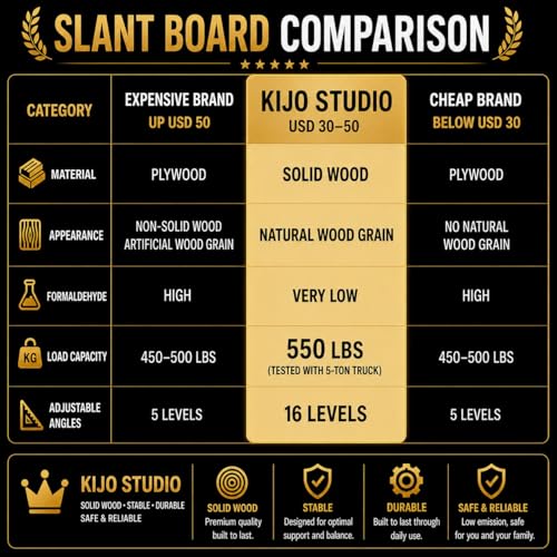 Solid Wooden Slant Board for Calf Stretching, Beginner Incline Board for Home Fitness & Daily Flexibility