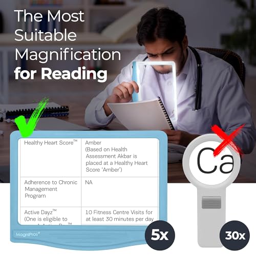 MagniPros 5X Large LED Hands-Free Full Page Magnifying Glass with Detachable Stand & 3 Color Light Modes to Reduce Eye Strain, Ideal for Reading Small Prints, Crafting, Low Vision & Seniors - color: Blue With Stand