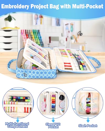 Telawsfun Embroidery Project Bag Organizer, Embroidery Supply Storage Bag with Removable Binder, Portable Carrying Tote for Thread Tools and Accessoriess, Bag Only - color: Blue