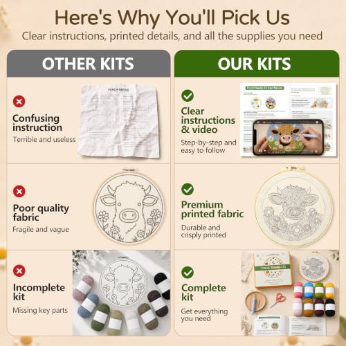 CYANFOUR Punch Needle Kit for Beginners, Sloth Punch Needle Kits Adults, Craft Kits for Adults with 2 Pre-Printed Fabrics, Embroidery Hoop, Threads, DIY Gift and Home Decor 20 * 20cm - color: Sloth