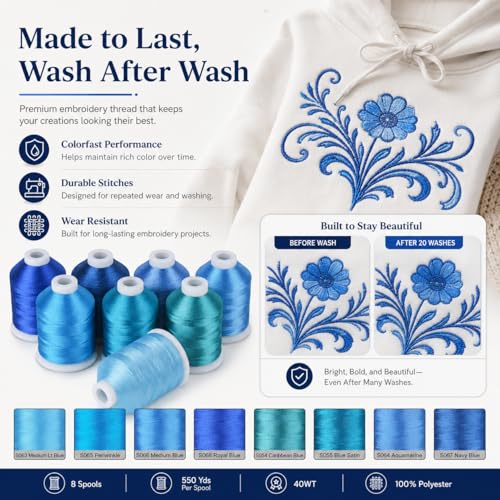 Simthread 8 Shades 550Yds Each 40WT Polyester Embroidery Thread Blue Set - color: 550YBlueMadeira