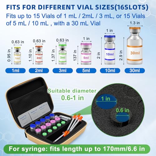 Peptide Case for Fridge Bac Water for Peptides for 3ml 5ml 10ml 30ml Vials - color: Gold-15×(1-10ml)+1*30ml