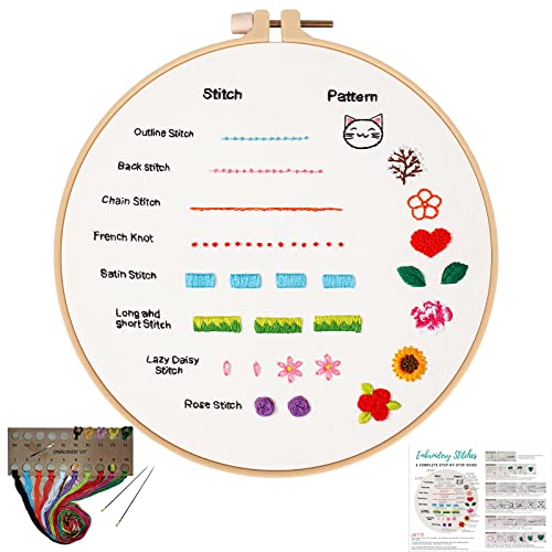 Louise Maelys Embroidery Kit for Beginners 8 Stitch Practice Set - color: kit-1