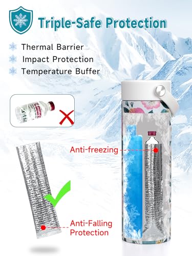 48H Insulin Cooler Travel Case TSA Approved with ℃/℉ Temperature Display - color: 01_watercolor Flowers