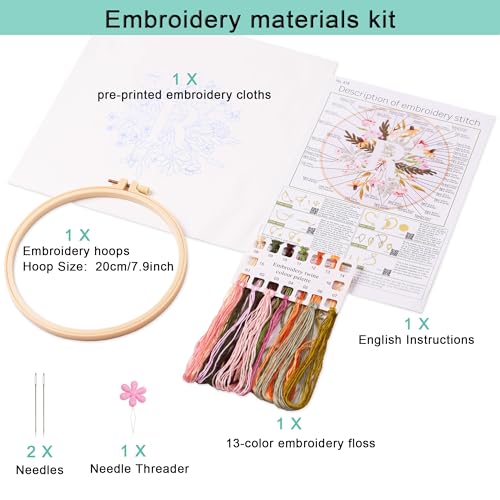 Harimau Letter R Pattern Embroidery Kit for Adult Beginners, Complete Starter Pack with 1 Hoop, Needles, Instruction Guide & Embroidery Stitch Video Tutorials - color: R