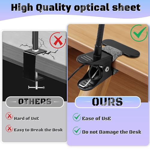 10X Magnifying Glass with Light Clip on Mganifier with 48 LED Lights