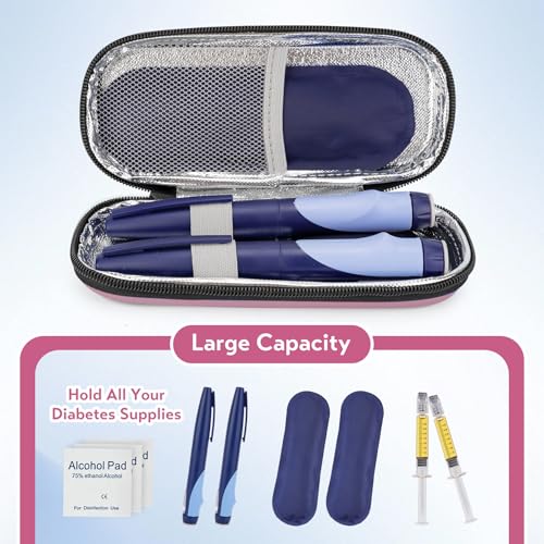 SMYV Insulin Cooler Travel Case with 2 TSA Approved Ice Packs, Pink - color: Eva Pink