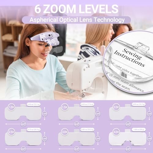YOCTOSUN Magnifying Glass with Light, 1.0X–4.0X Headband Magnifier - color: Purple