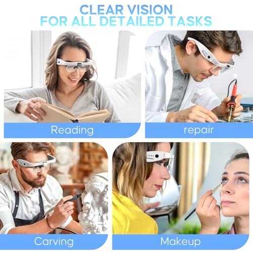 Magnifying Glass with Light, 1.5X-5.0X Magnifying Glasses 4 Lenses - color: White Magnifying Glass With Light