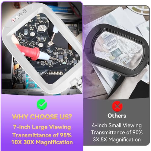 30X 10X Extra Large Floor Magnifying Glass with Light and Stand - color: White