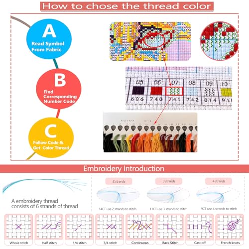 Zhenqing Modern Chicks Cross Stitch Kit - 11CT Pre-Printed 35x35cm Fabric with Threads & Needle (Hipster Chicken Design)(70010) - color: Modern Chicks