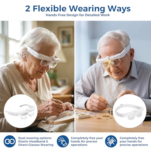 Magnifying Glass with Light, 1.5X-5.0X Magnifying Glasses, Headset