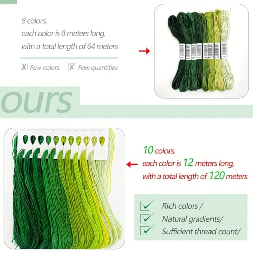 10-Color Gradient Embroidery Floss Set | 6 Color Families (Red, Yellow, Blue, Green, Brown, B&W) | 60 Pre-Sorted Skeins, 6-Strand Threads (1.2m Each) for Sewing & Crafts (Zhenqing 69023) - color: 6 color combination 69023