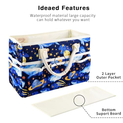 Craft Organizer Tote Bag with Multiple Pockets,Scrapbooking Art Storage - color: Dark Whale