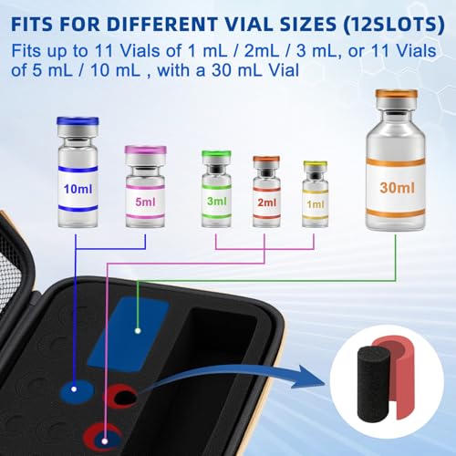 Peptide Case for Fridge Bac Water for Peptides for 3ml 5ml 10ml 30ml Vials - color: Gold-11×(1-10ml)+1*30ml