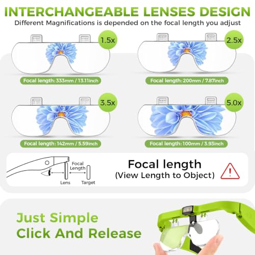 Magnifying Glass with Light, 1.5X-5.0X Magnifying Glasses 4 Lenses - color: Green Magnifying Glass With Light