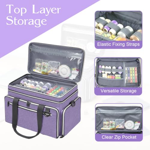 Anitor Sewing Supplies Organizer, Double Layer Sewing Storage Organizer - color: Purple, size: Large