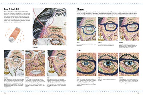 Empowered Embroidery: Transform sketches into embroidery patterns and stitch strong, iconic women from the past and present (Volume 3) (Art Makers, 3)