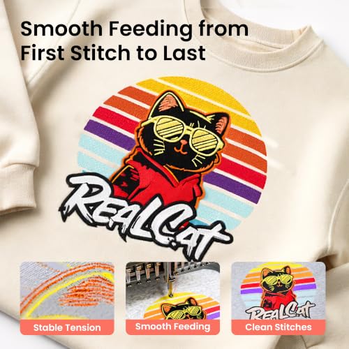 Poolin Polyester Machine Embroidery Thread 4000M 40WT Navy 0760 - color: Navy 0760