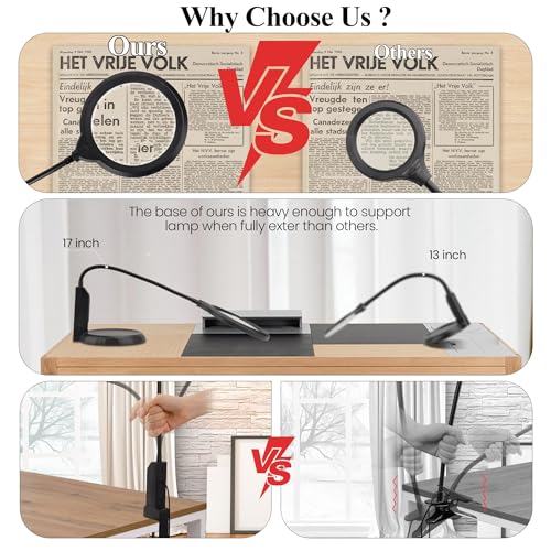 Magnifying Lamp with Clamp & Stand, 15X/8X, 5-Color & 10 Lightness Level - color: Dark Black
