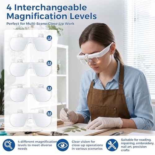 Magnifying Glass with Light, 1.5X-5.0X Magnifying Glasses, Headset
